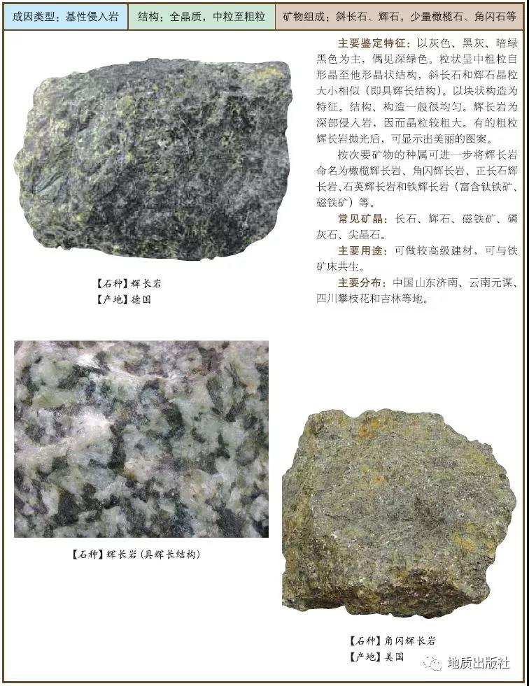 1547517528877742.jpg 4 輝長巖.jpg