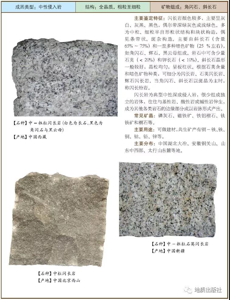 1547517560132948.jpg 7 閃長巖.jpg