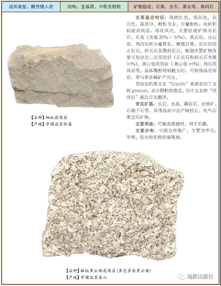 1547517601292333.jpg 12 花崗巖.jpg