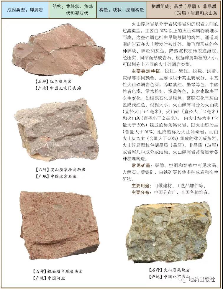 1547517705256141.jpg 5 火山碎屑巖.jpg