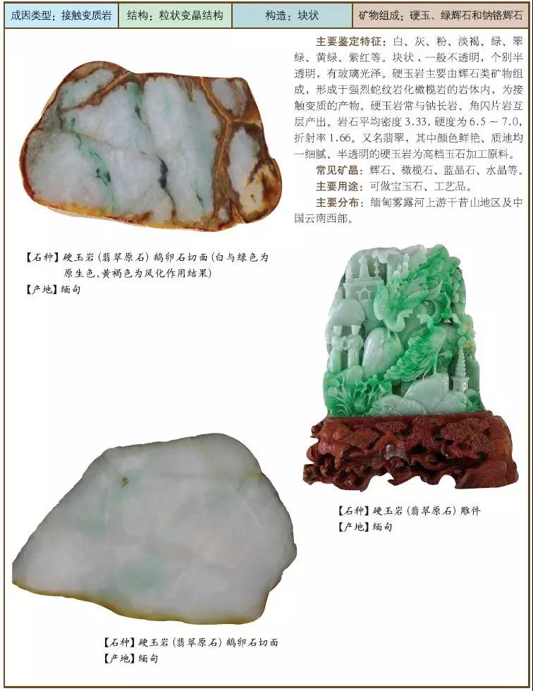 1547517871317159.jpg 7 硬玉巖(翡翠).jpg