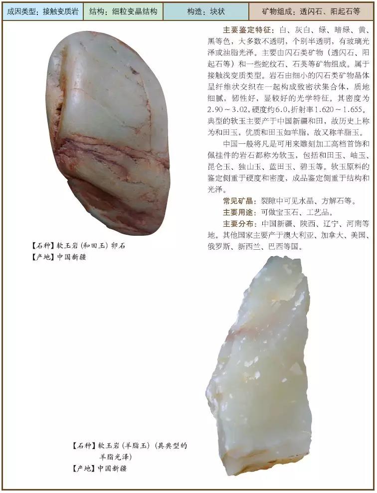 1547517882108651.jpg 8 軟玉巖.jpg