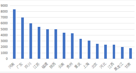 1585116623157522.png image.png