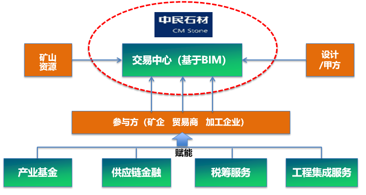 1588060236865356.png 6.png